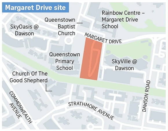 Penrith Location