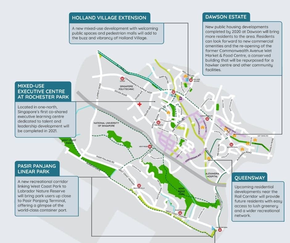 Penrith Planning Area For Queenstown